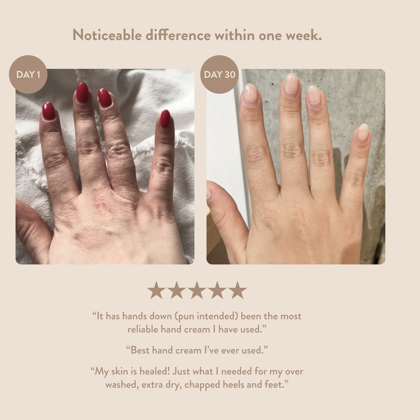 Overnight Hand & Foot Hydration Mask
