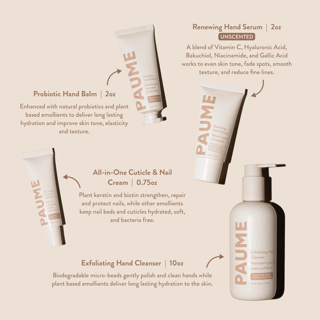 Age Defying Essentials - Unscented
