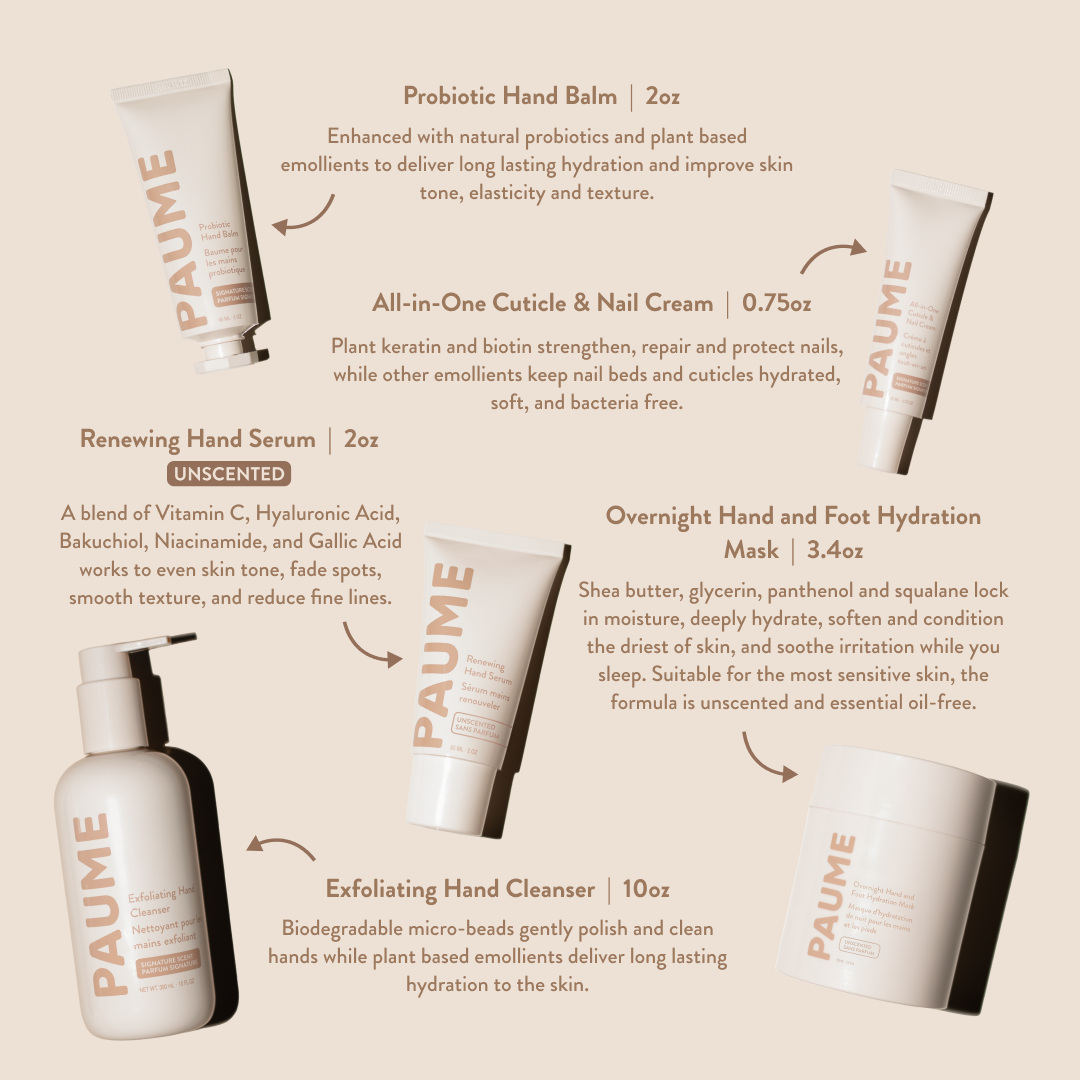 Age Defying System - Unscented